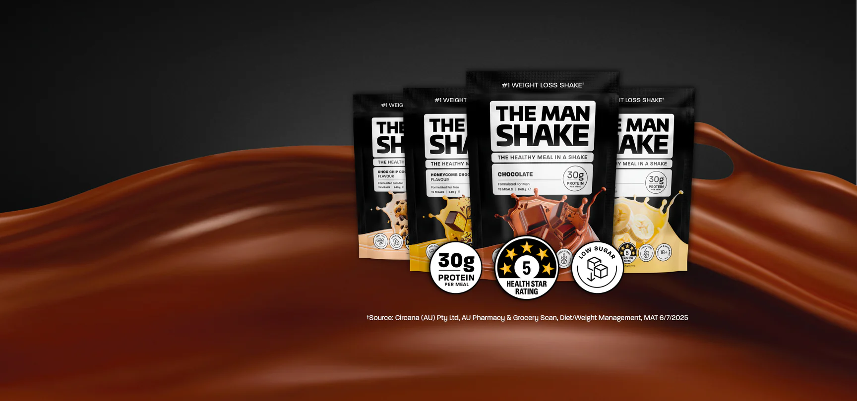 The Ultimate Weight Loss Fuel